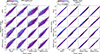 Thumbnail: Fig. 4. Refer to the following caption and surrounding text.