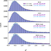 Thumbnail: Fig. 7. Refer to the following caption and surrounding text.