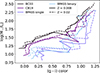 Thumbnail: Fig. 8. Refer to the following caption and surrounding text.