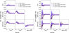Thumbnail: Fig. 9. Refer to the following caption and surrounding text.