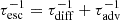 Mathematical equation: $ \tau^{-1}_{\mathrm{esc}}=\tau^{-1}_{\mathrm{diff}}+\tau^{-1}_{\mathrm{adv}} $