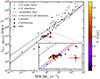 Thumbnail: Fig. 2. Refer to the following caption and surrounding text.