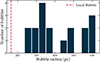 Thumbnail: Fig. 6. Refer to the following caption and surrounding text.