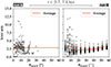 Thumbnail: Fig. B.1. Refer to the following caption and surrounding text.
