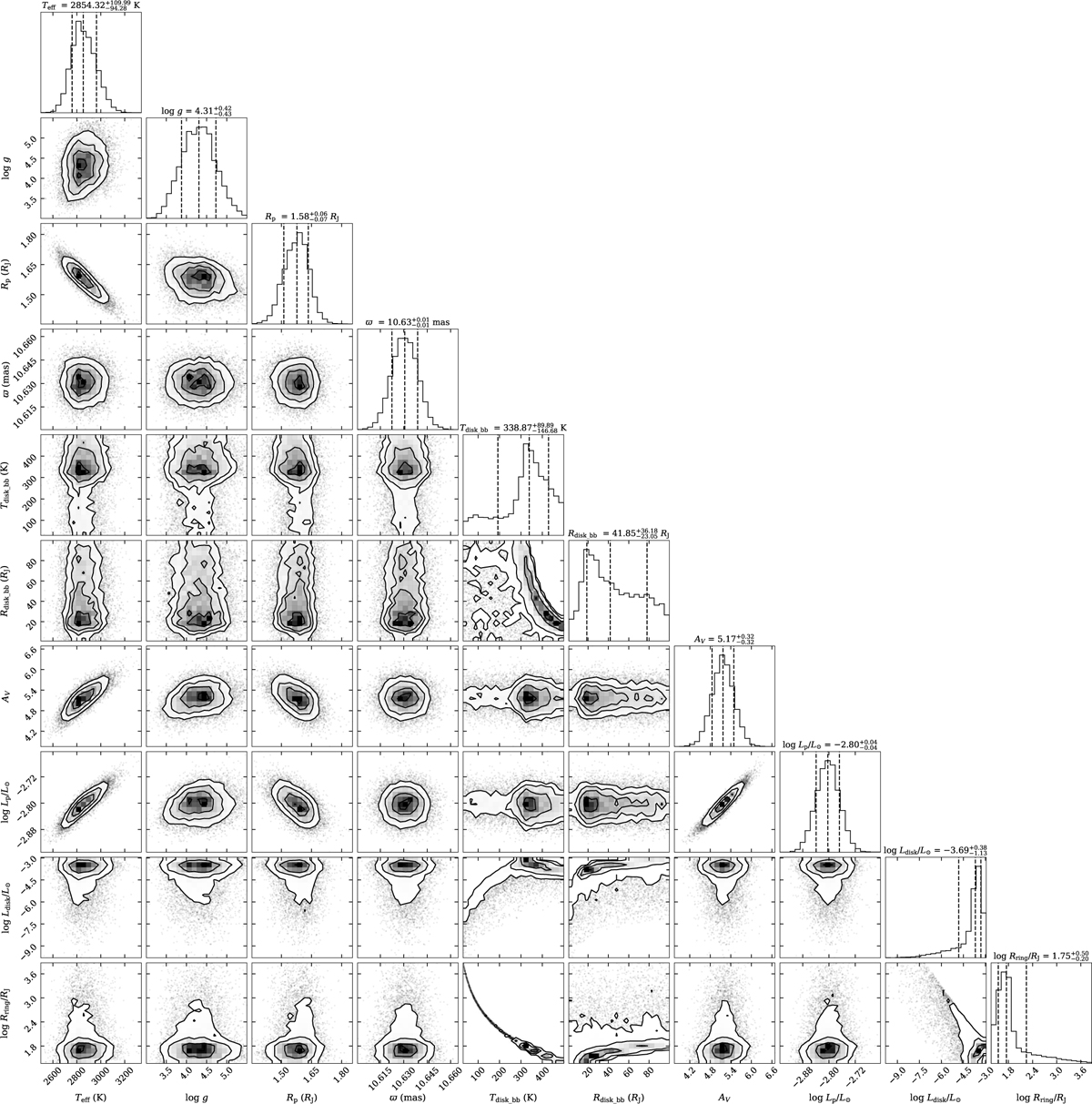 Fig. D.2 Refer to the following caption and surrounding text.