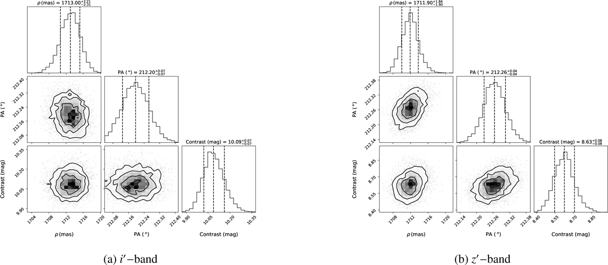 Fig. A.1 Refer to the following caption and surrounding text.