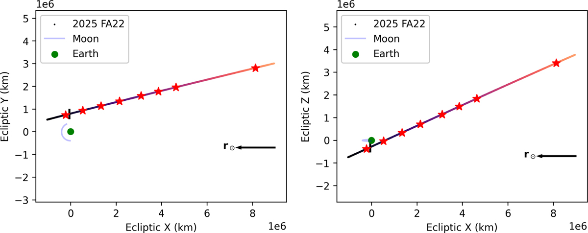 Fig. 1 Refer to the following caption and surrounding text.