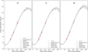 Thumbnail: Fig. 2 Refer to the following caption and surrounding text.