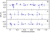 Thumbnail: Fig. 4 Refer to the following caption and surrounding text.