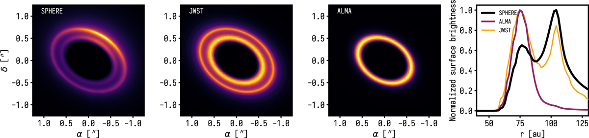 Fig. 12 Refer to the following caption and surrounding text.