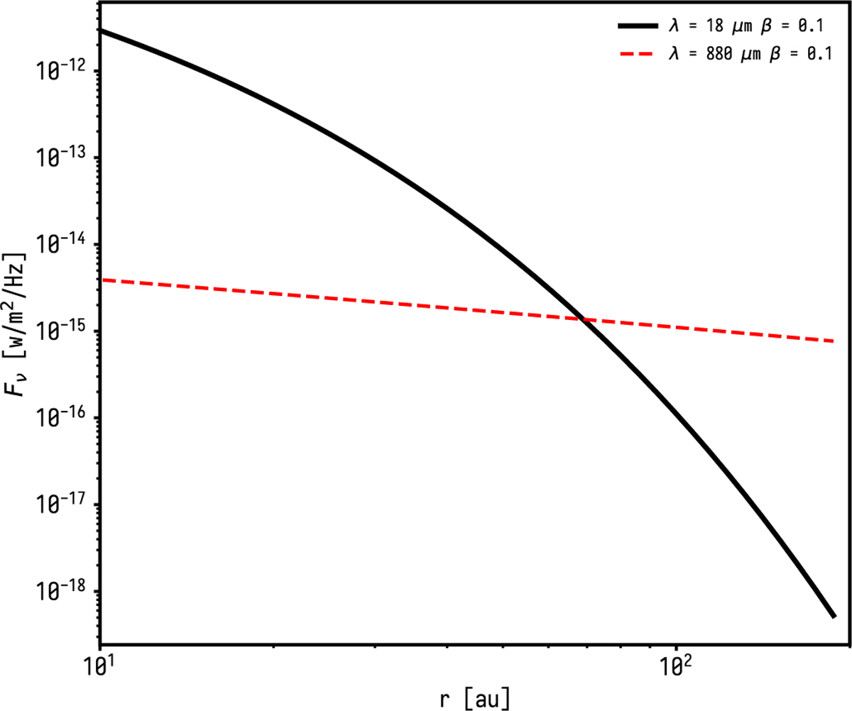 Fig. A.4 Refer to the following caption and surrounding text.