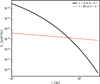 Thumbnail: Fig. A.4 Refer to the following caption and surrounding text.