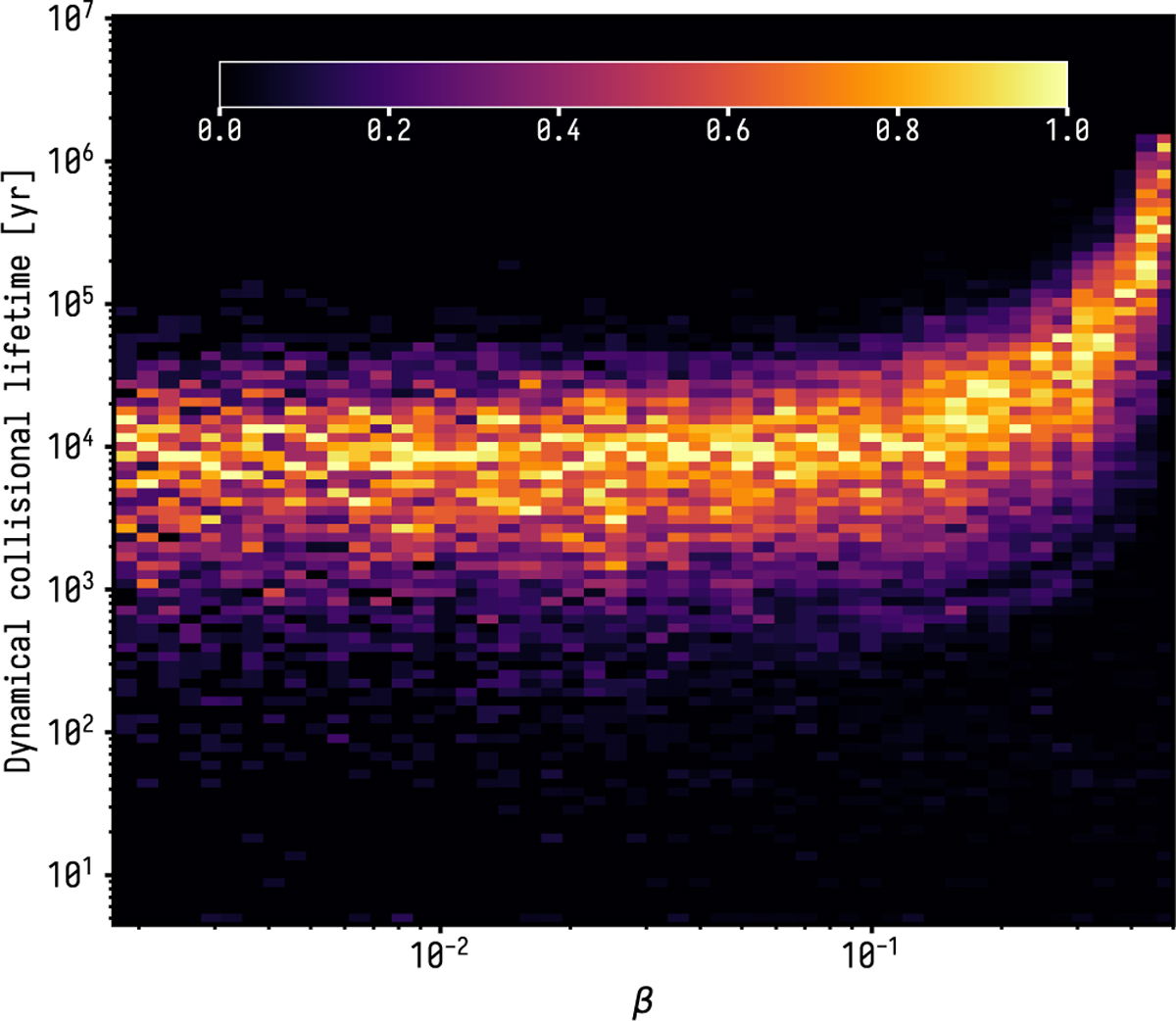 Fig. 2 Refer to the following caption and surrounding text.