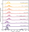 Thumbnail: Fig. 6 Refer to the following caption and surrounding text.