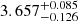 Mathematical equation: $ 3.657^{+0.085}_{-0.126} $
