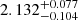 Mathematical equation: $ 2.132^{+0.077}_{-0.104} $