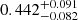 Mathematical equation: $ 0.442^{+0.091}_{-0.082} $