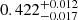 Mathematical equation: $ 0.422^{+0.012}_{-0.017} $