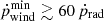 Mathematical equation: $ \dot{p}_\mathrm{{wind}}^\mathrm{{min}}\gtrsim 60\,\dot{p}_\mathrm{{rad}} $
