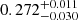 Mathematical equation: $ 0.272^{+0.011}_{-0.030} $