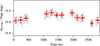 Thumbnail: Fig. A.1. Refer to the following caption and surrounding text.