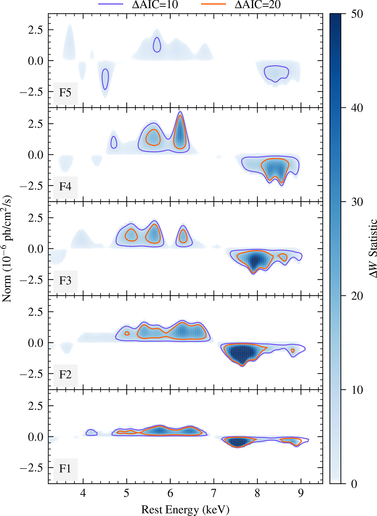 Fig. B.1. Refer to the following caption and surrounding text.