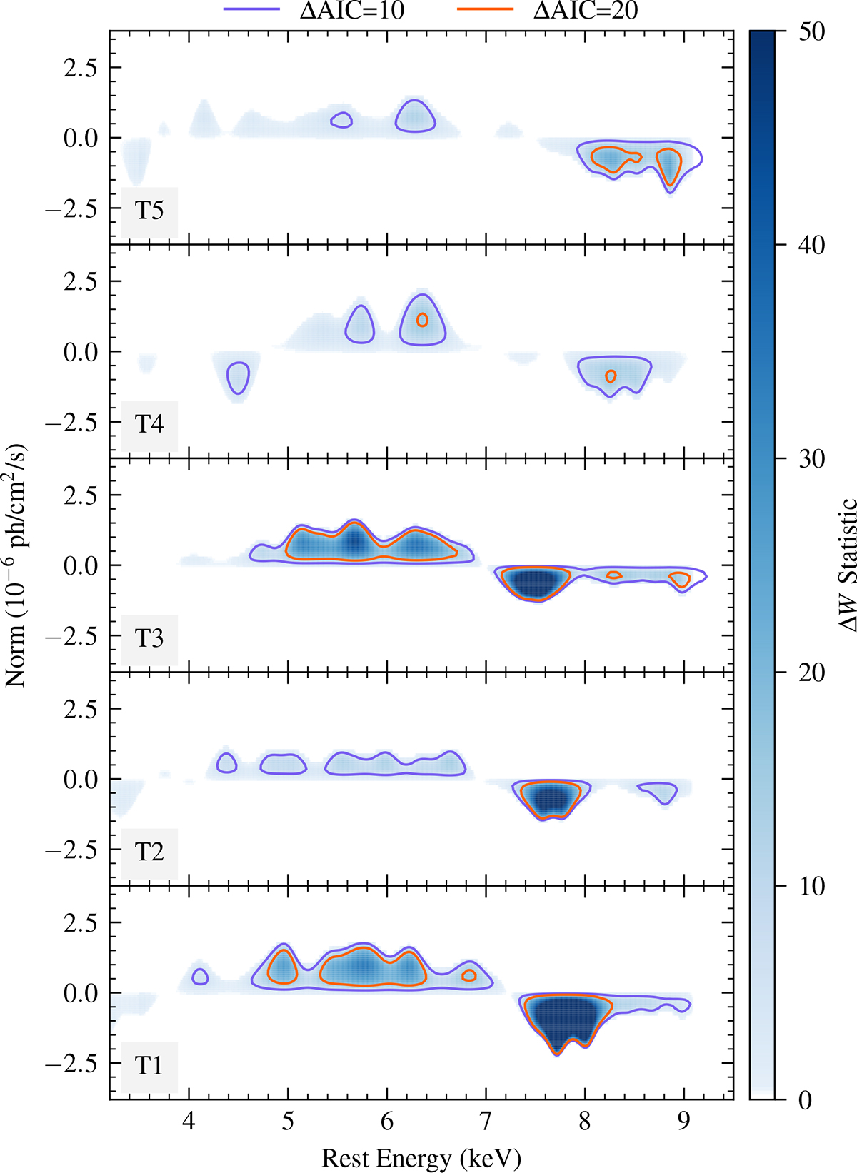 Fig. B.2. Refer to the following caption and surrounding text.