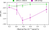 Thumbnail: Fig. D.1. Refer to the following caption and surrounding text.