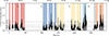 Thumbnail: Fig. 1. Refer to the following caption and surrounding text.