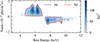 Thumbnail: Fig. 2. Refer to the following caption and surrounding text.