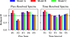 Thumbnail: Fig. 4. Refer to the following caption and surrounding text.