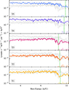 Thumbnail: Fig. 6. Refer to the following caption and surrounding text.
