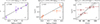 Thumbnail: Fig. 7. Refer to the following caption and surrounding text.