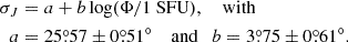 Mathematical equation: $$ \begin{aligned} \sigma _J&=a+b\log (\Phi /1 \text{ SFU}), \quad \text{ with} \\ a&= 25{\overset{\circ }{.}}57\pm 0{\overset{\circ }{.}}51^\circ \quad \text{ and} \quad b = 3{\overset{\circ }{.}}75\pm 0{\overset{\circ }{.}}61^{\circ } . \nonumber \end{aligned} $$