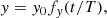 Mathematical equation: $$ \begin{aligned} y = y_0 f_y(t/T), \end{aligned} $$