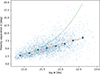 Thumbnail: Fig. 4. Refer to the following caption and surrounding text.