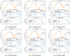 Thumbnail: Fig. 6. Refer to the following caption and surrounding text.