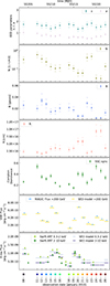 Thumbnail: Fig. 9. Refer to the following caption and surrounding text.