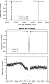 Thumbnail: Fig. A.4 Refer to the following caption and surrounding text.