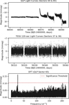 Thumbnail: Fig. A.5 Refer to the following caption and surrounding text.