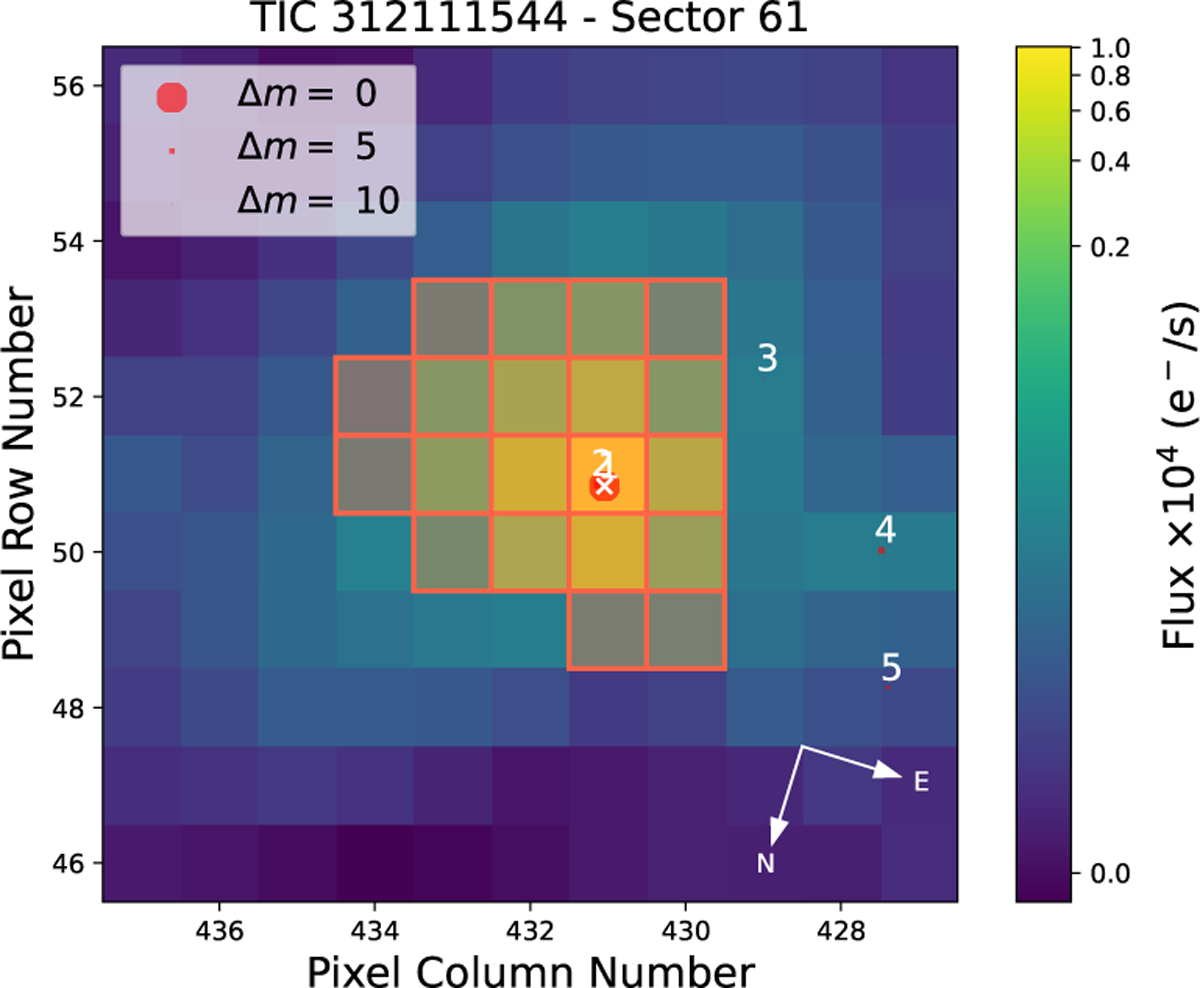 Fig. D.1 Refer to the following caption and surrounding text.