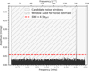 Thumbnail: Fig. 1 Refer to the following caption and surrounding text.