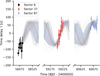Thumbnail: Fig. E.1 Refer to the following caption and surrounding text.