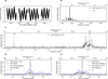 Thumbnail: Fig. 7 Refer to the following caption and surrounding text.