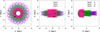 Thumbnail: Fig. 1 Refer to the following caption and surrounding text.