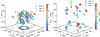 Thumbnail: Fig. 4 Refer to the following caption and surrounding text.