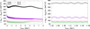 Thumbnail: Fig. 5 Refer to the following caption and surrounding text.