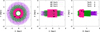 Thumbnail: Fig. A.1 Refer to the following caption and surrounding text.