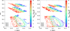 Thumbnail: Fig. A.2 Refer to the following caption and surrounding text.