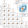 Thumbnail: Fig. 2. Refer to the following caption and surrounding text.
